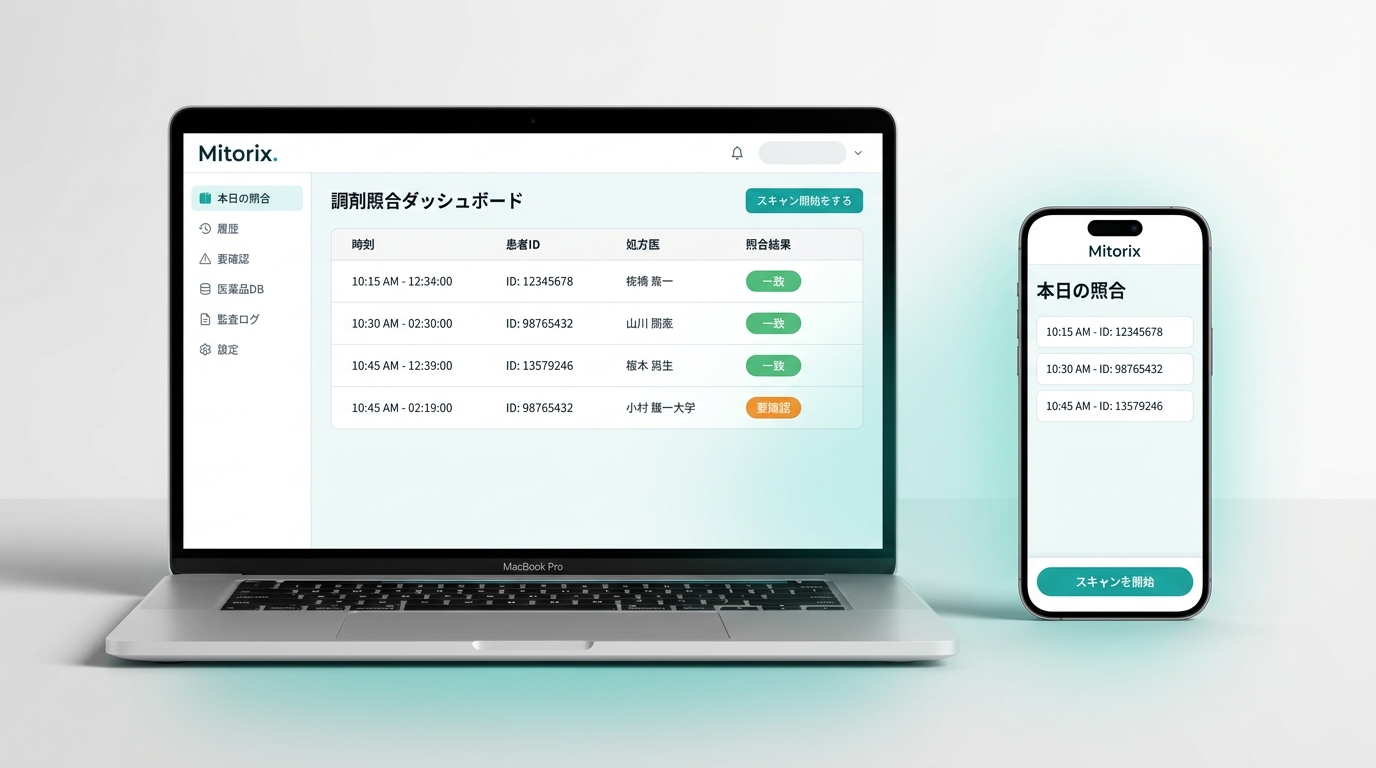 MitorixのWebダッシュボードとモバイルアプリを並べた製品画面